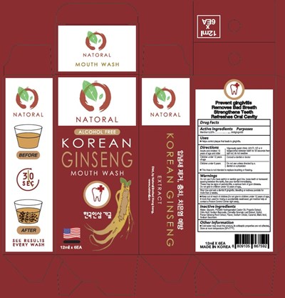 Image Description (12ml Box Label)